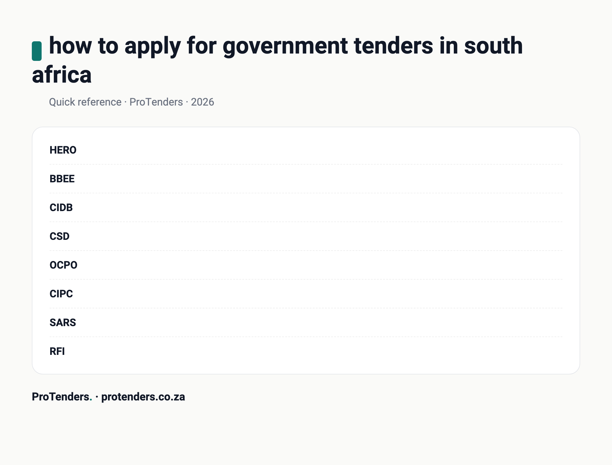how to apply for government tenders in south africa quick reference